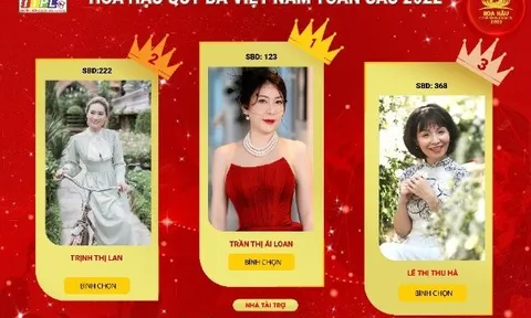 Doanh nhân Trần Thị Ái Loan có cơ hội rất cao trên BXH “Người đẹp được yêu thích nhất”