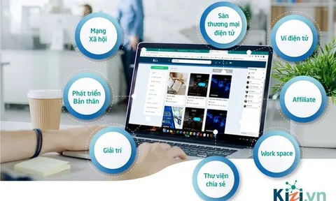 Cách tiếp cận của một mạng xã hội Việt Nam, Kizi.vn, không cạnh tranh với các “ông lớn” mà tìm cách chuyên biệt hóa, đồng hành cùng lợi ích của thành viên